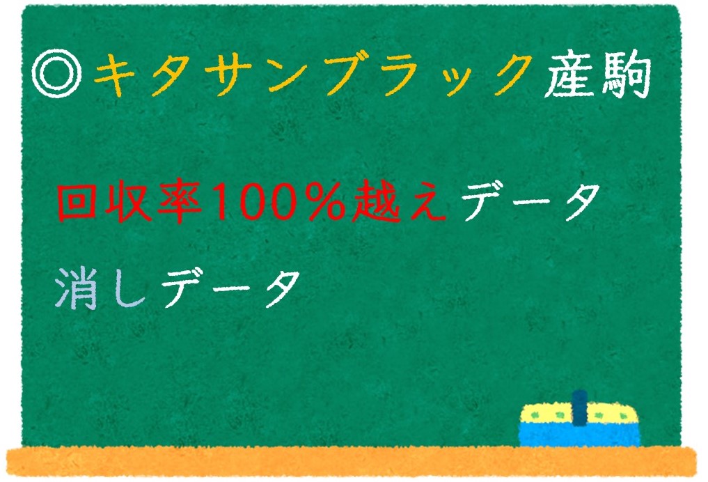 キタサンブラック産駒の特徴は？回収率100％超えデータ