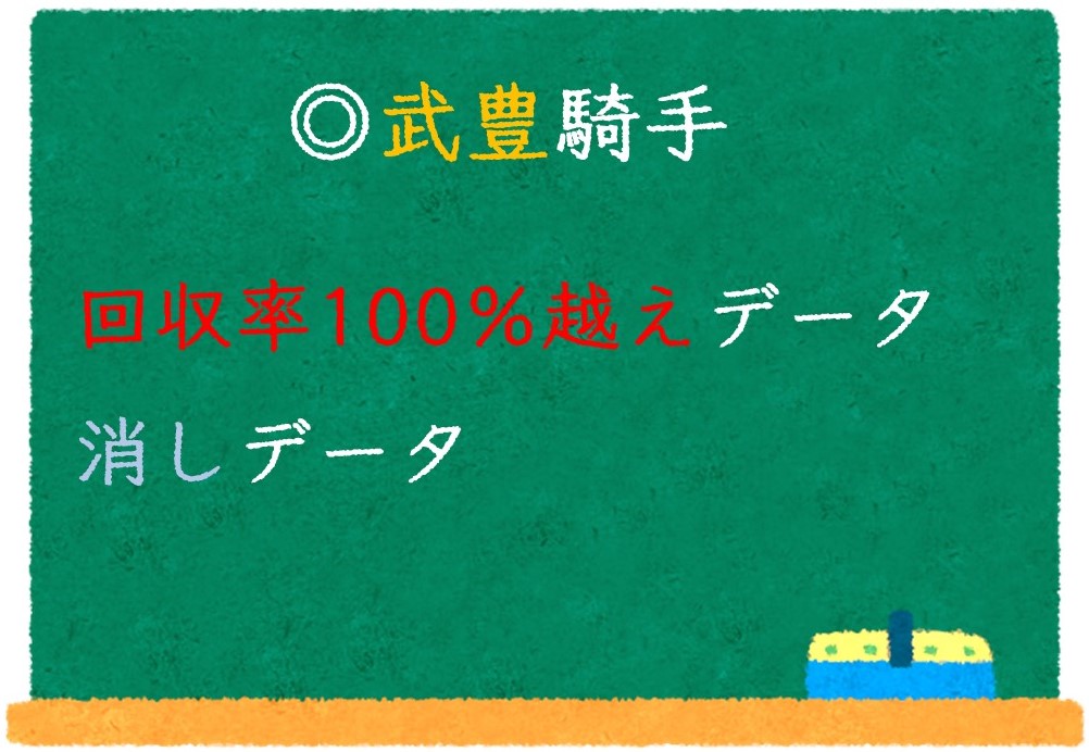 武豊騎手の回収率100％超えデータ集